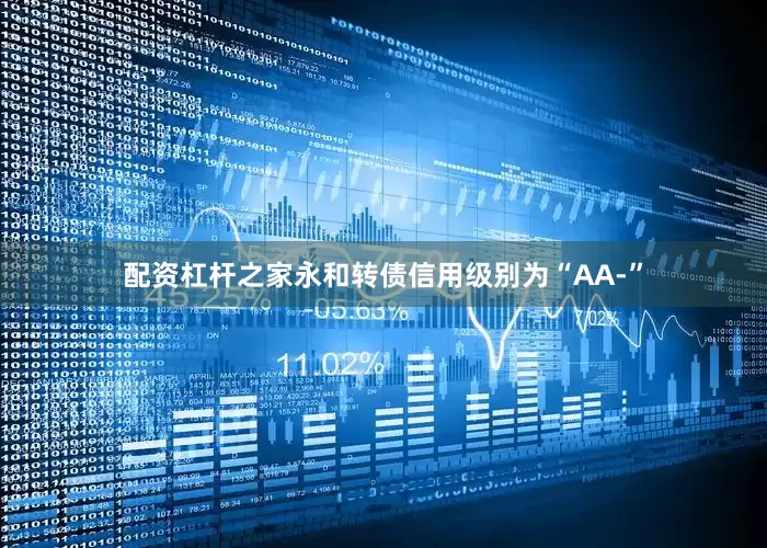 配资杠杆之家永和转债信用级别为“AA-”